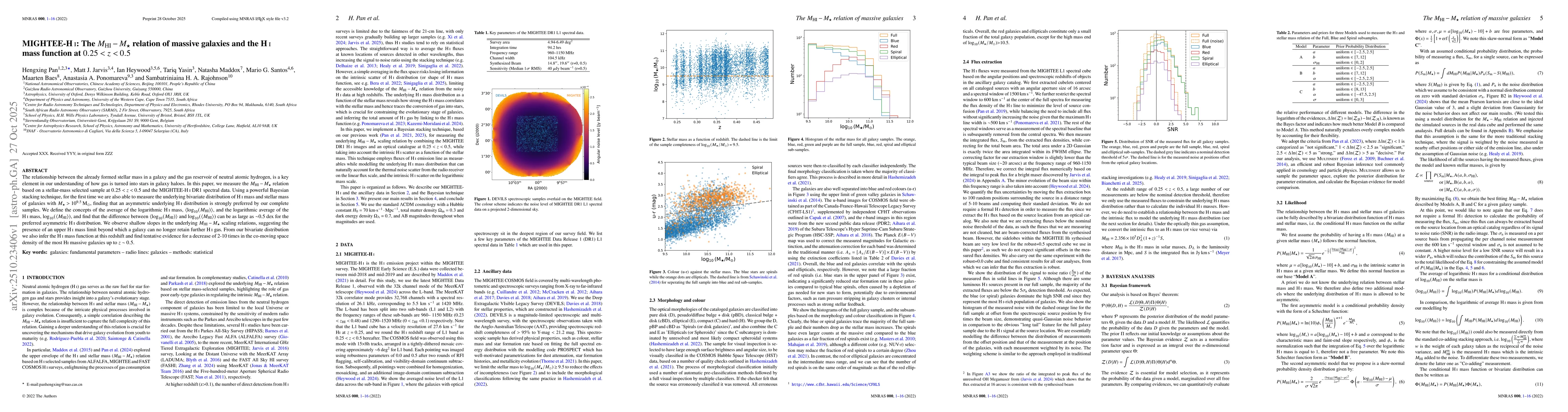 Thumbnail for MIGHTEE-HI: The HI mass-stellar mass relation of massive galaxies and
  the HI mass function at 0.25<z<0.5