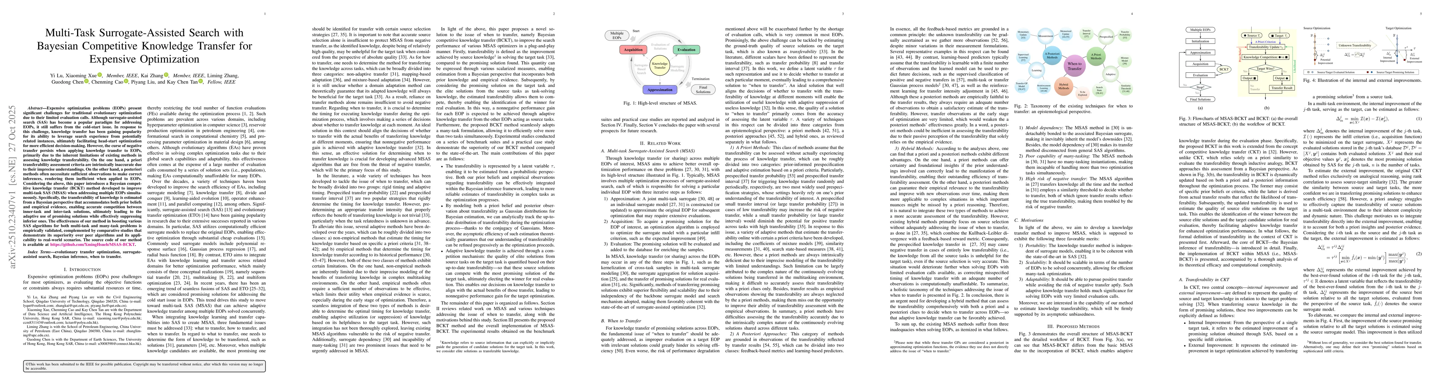 Thumbnail for Multi-Task Surrogate-Assisted Search with Bayesian Competitive Knowledge
  Transfer for Expensive Optimization