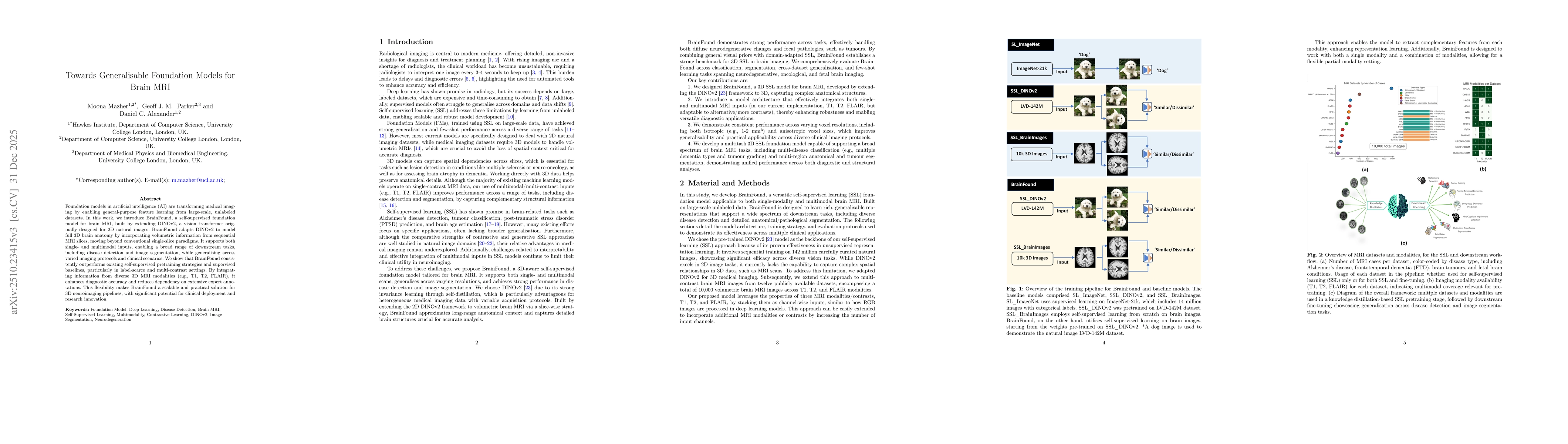 Thumbnail for Towards Generalisable Foundation Models for Brain MRI