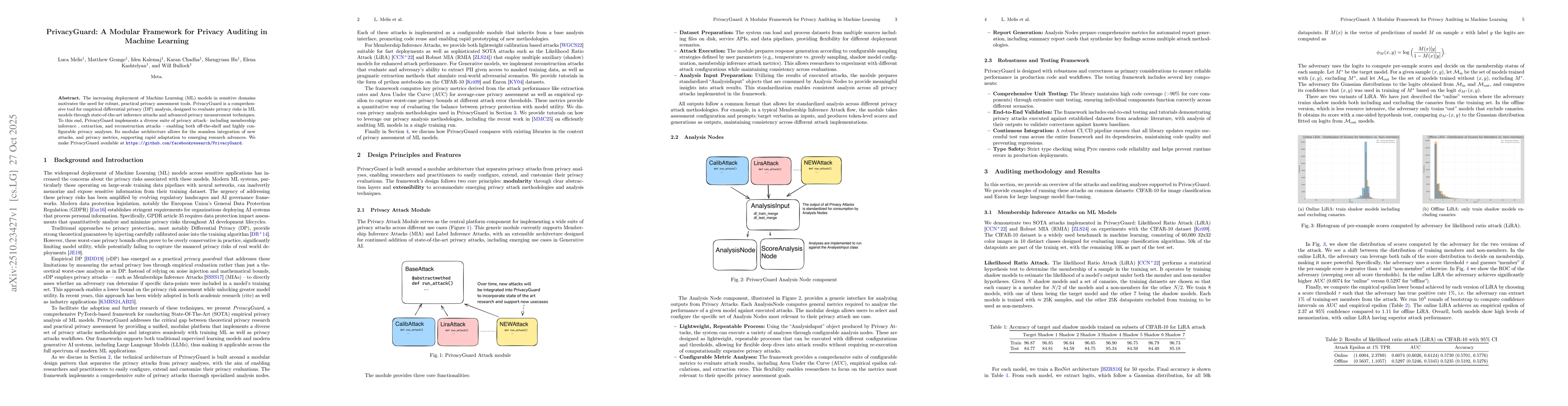 Thumbnail for PrivacyGuard: A Modular Framework for Privacy Auditing in Machine
  Learning
