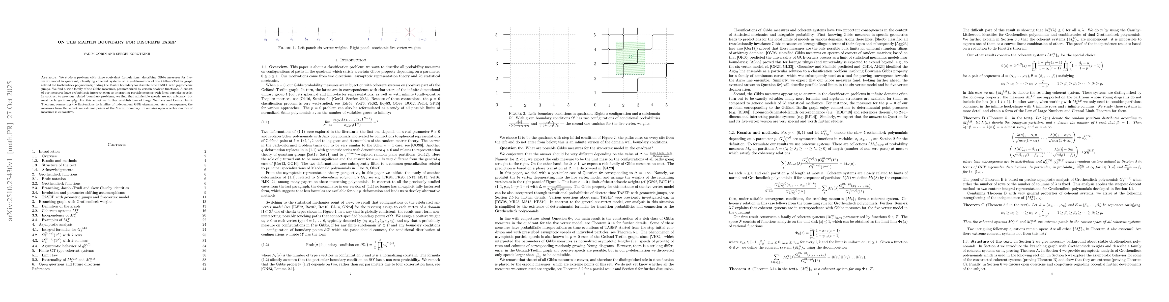 Thumbnail for On the Martin boundary for discrete TASEP