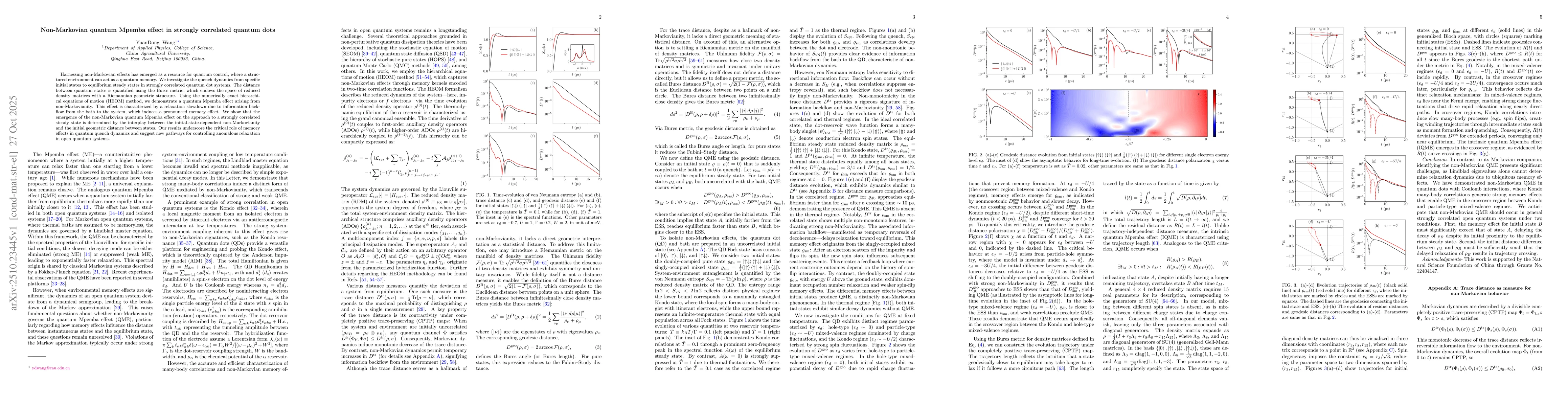 Thumbnail for Non-Markovian quantum Mpemba effect in strongly correlated quantum dots