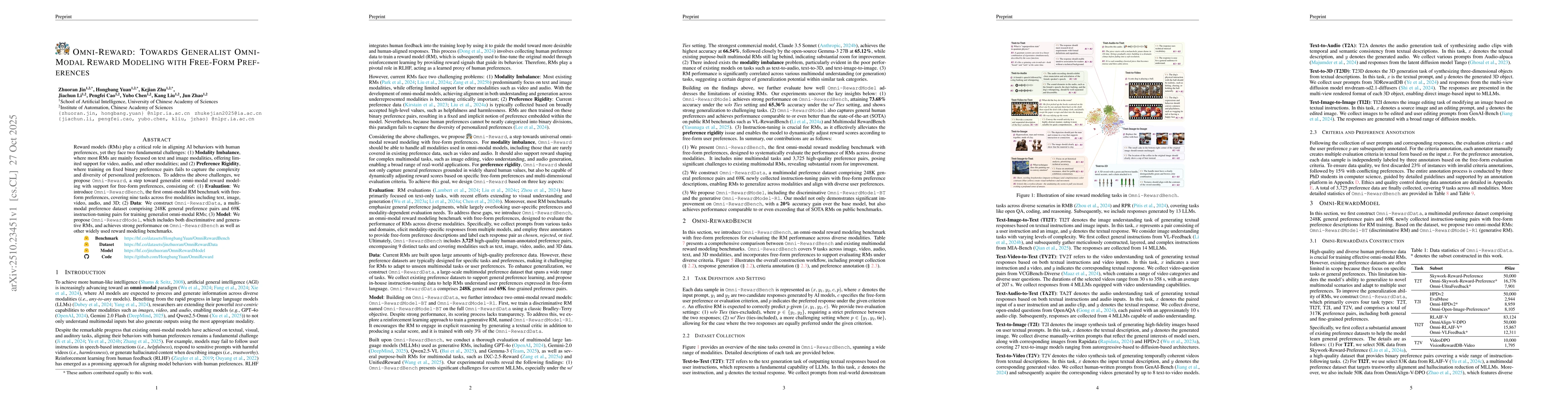 Thumbnail for Omni-Reward: Towards Generalist Omni-Modal Reward Modeling with
  Free-Form Preferences