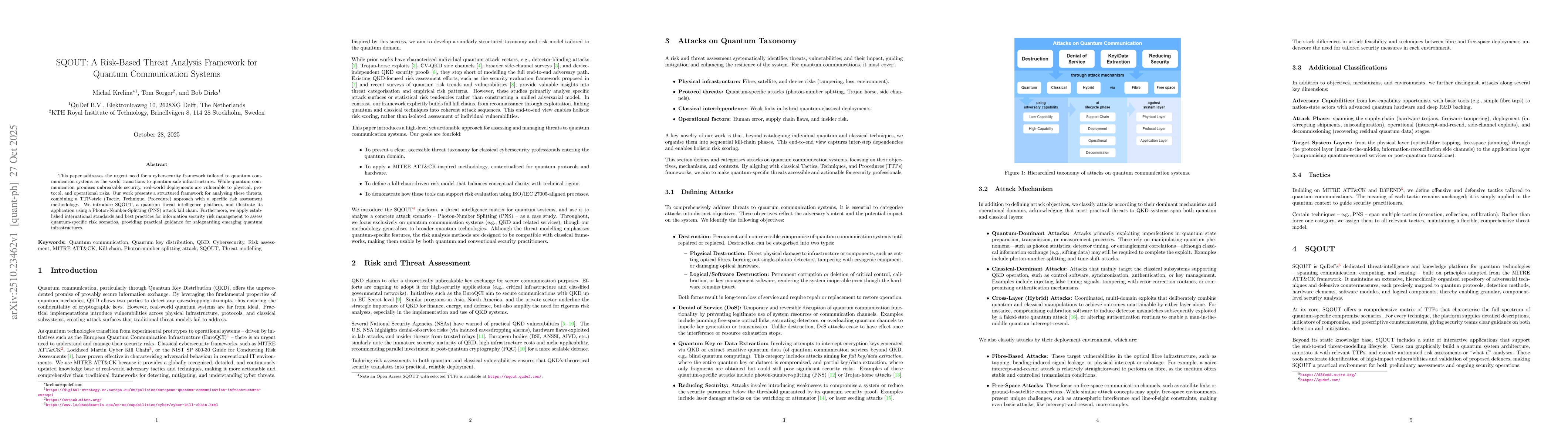 Thumbnail for SQOUT: A Risk-Based Threat Analysis Framework for Quantum Communication
  Systems