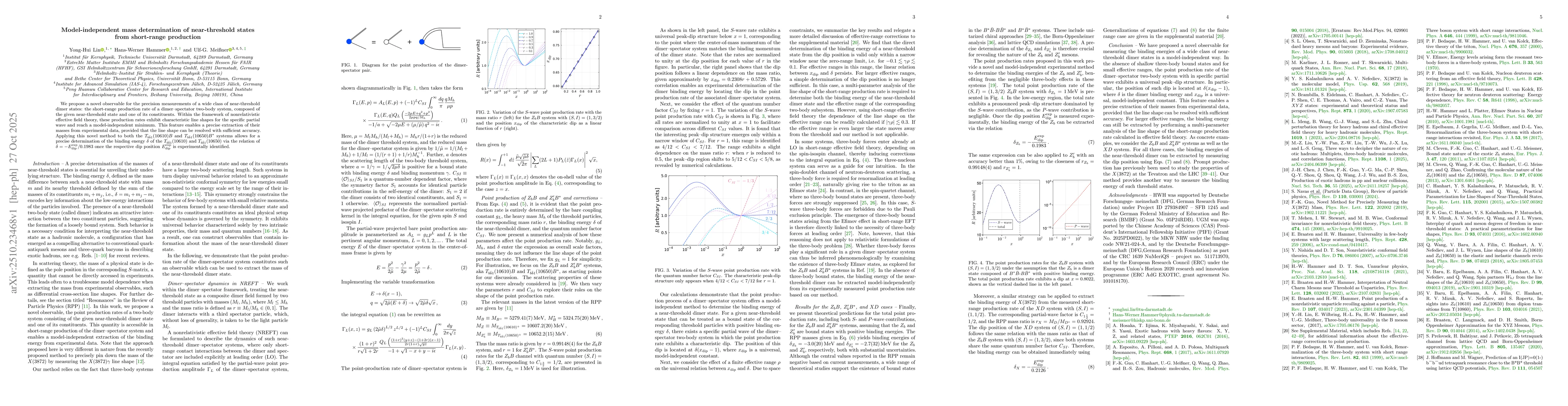 Thumbnail for Model-independent mass determination of near-threshold states from
  short-range production