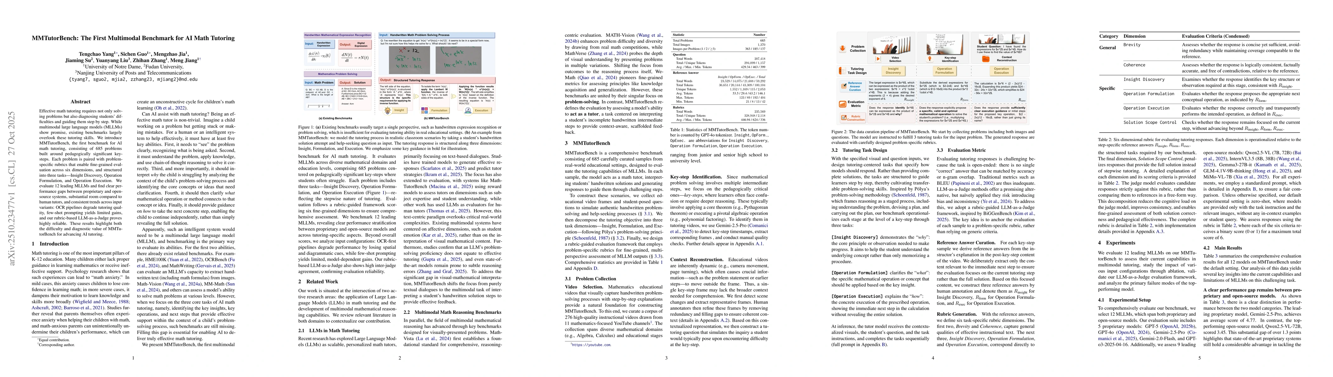 Thumbnail for MMTutorBench: The First Multimodal Benchmark for AI Math Tutoring