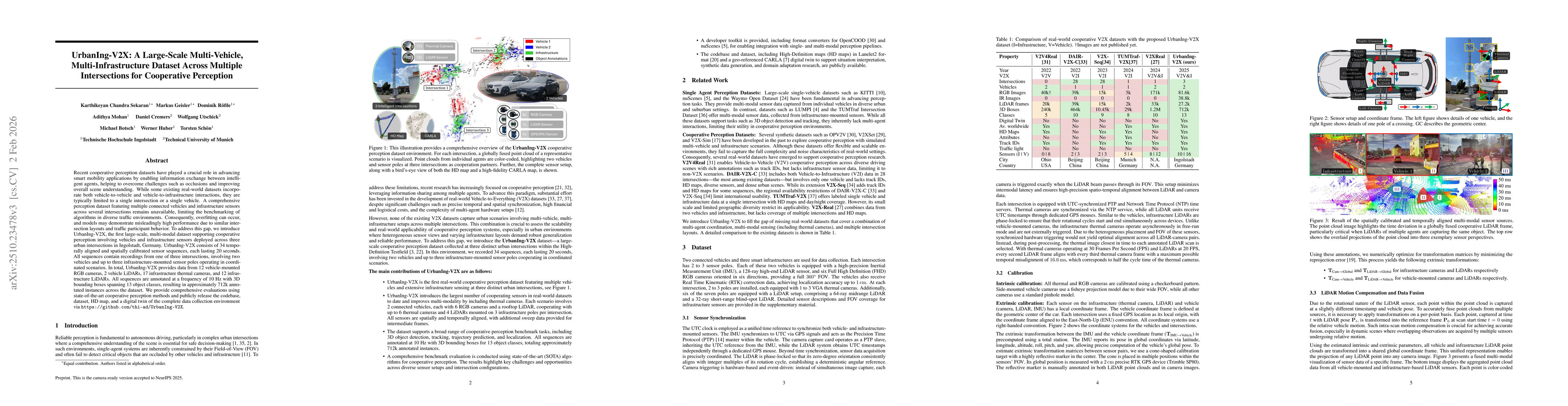 Thumbnail for UrbanIng-V2X: A Large-Scale Multi-Vehicle, Multi-Infrastructure Dataset Across Multiple Intersections for Cooperative Perception