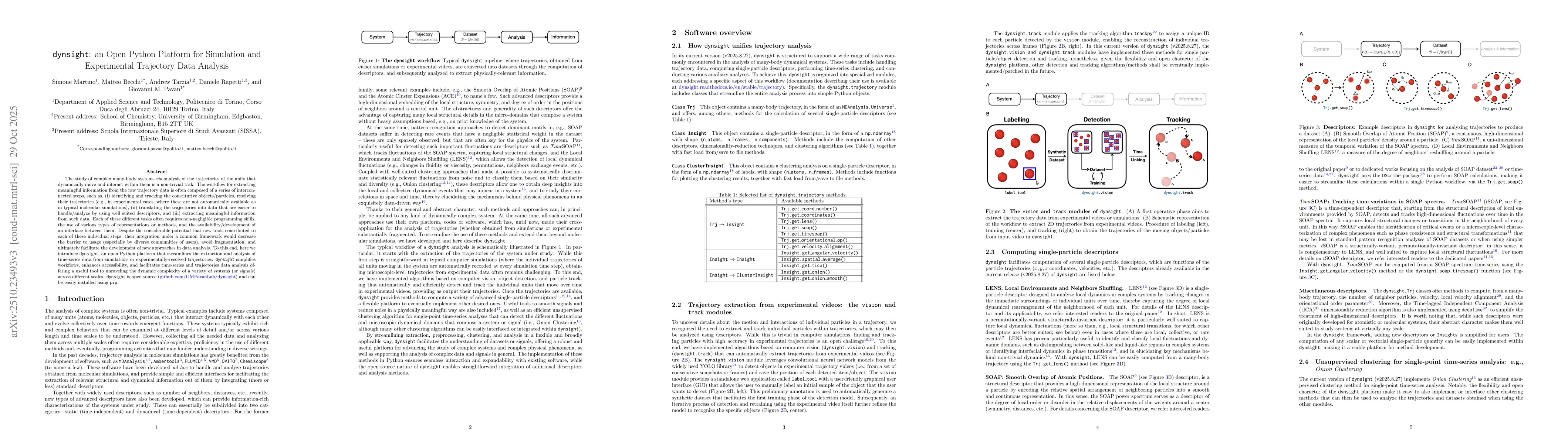 Thumbnail for dynsight: an Open Python Platform for Simulation and Experimental
  Trajectory Data Analysis
