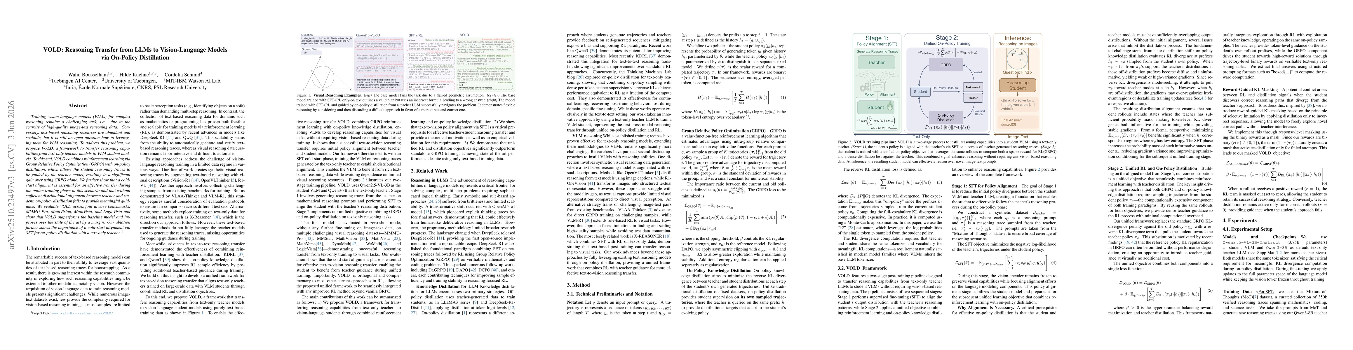 Thumbnail for VOLD: Reasoning Transfer from LLMs to Vision-Language Models via On-Policy Distillation