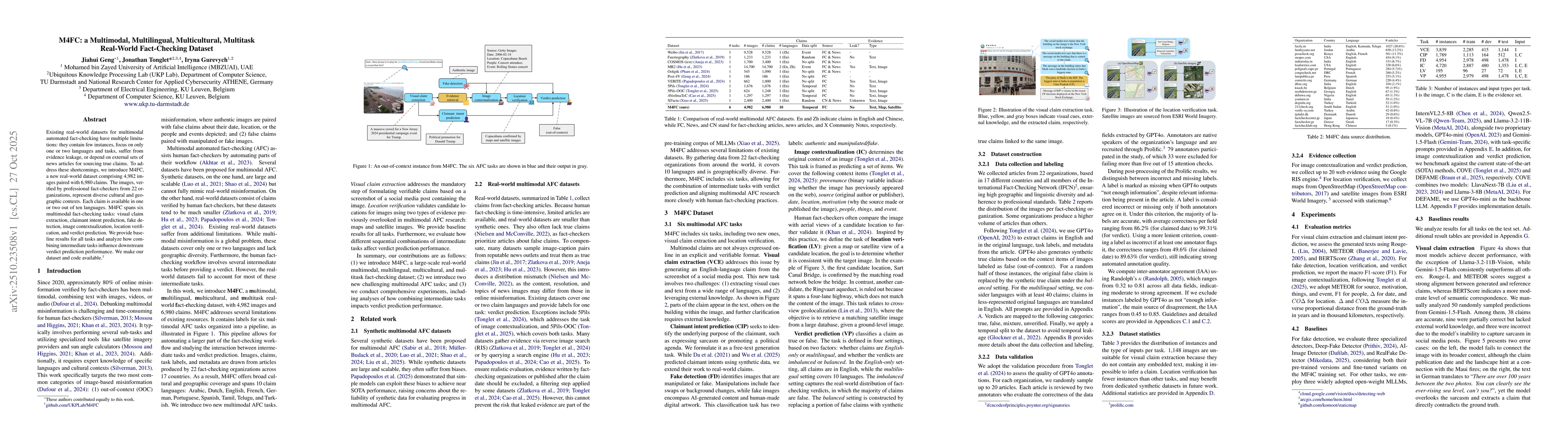 Thumbnail for M4FC: a Multimodal, Multilingual, Multicultural, Multitask Real-World
  Fact-Checking Dataset