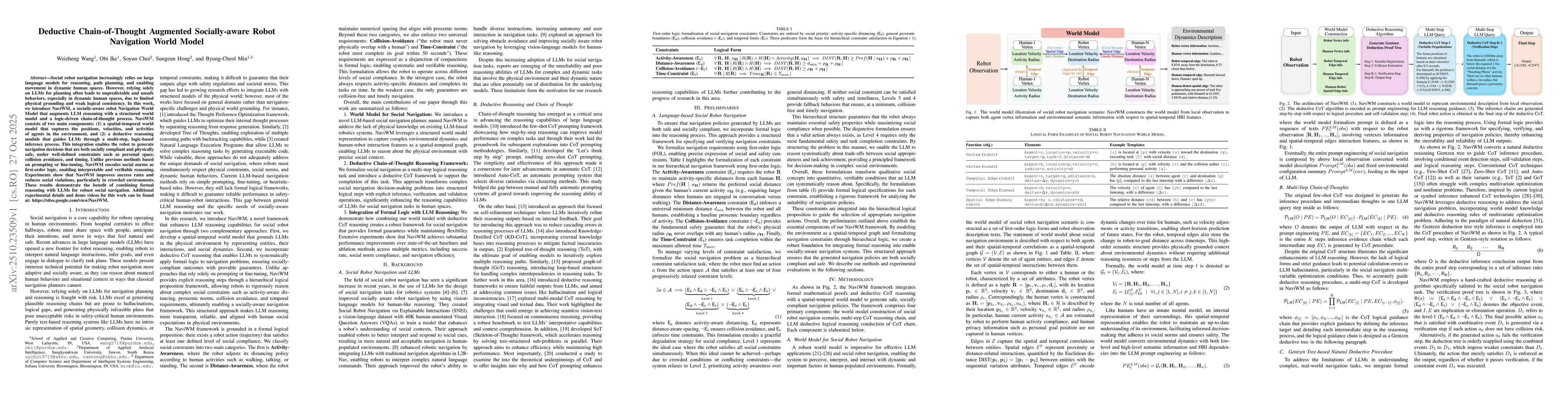 Thumbnail for Deductive Chain-of-Thought Augmented Socially-aware Robot Navigation
  World Model