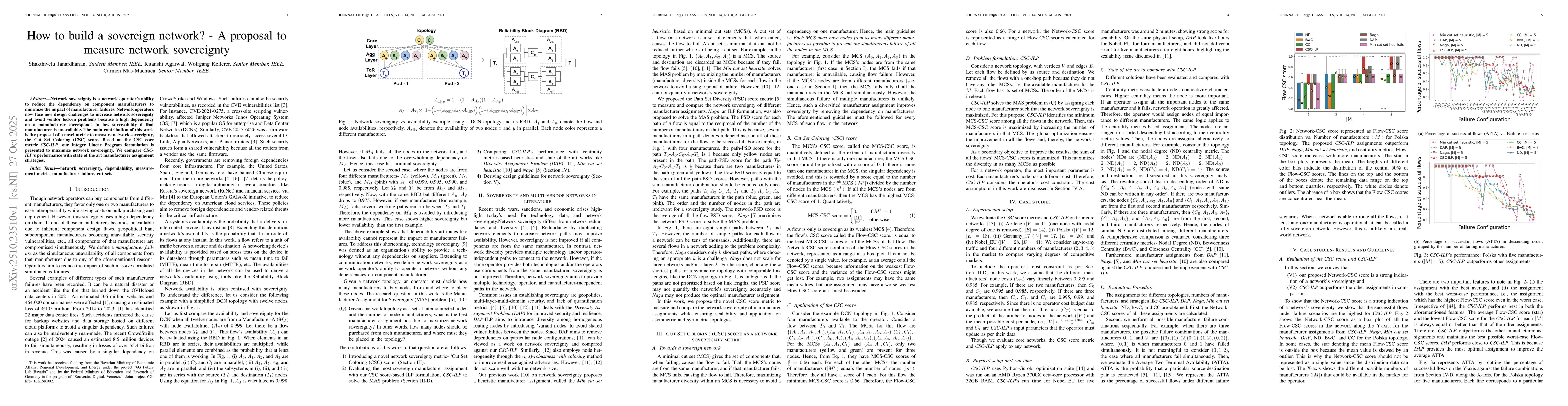 Thumbnail for How to build a sovereign network? -- A proposal to measure network
  sovereignty