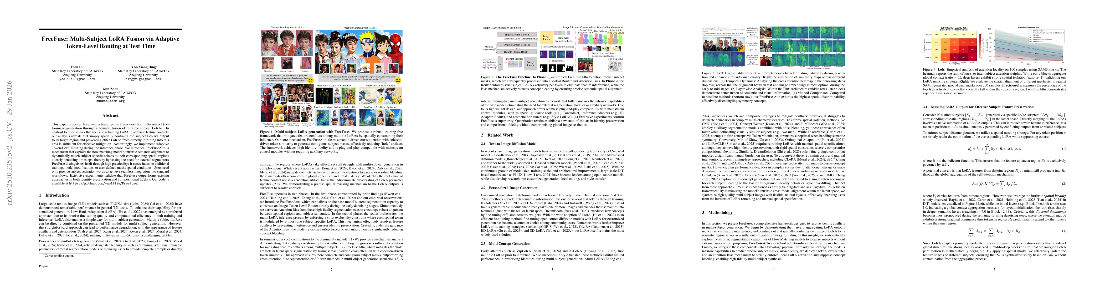 Thumbnail for FreeFuse: Multi-Subject LoRA Fusion via Adaptive Token-Level Routing at Test Time