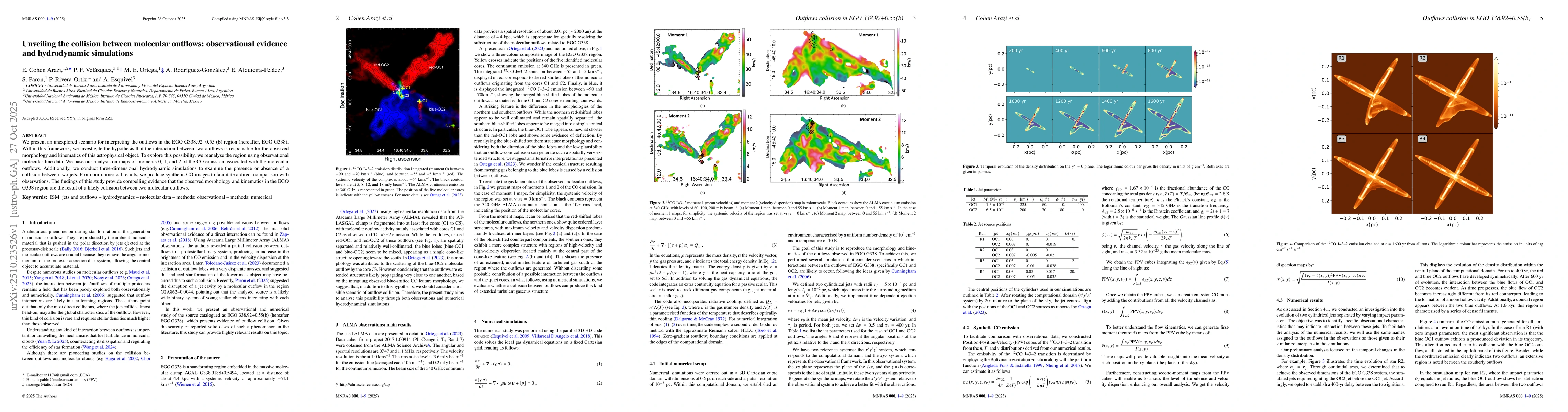 Thumbnail for Unveiling the collision between molecular outflows: observational
  evidence and hydrodynamic simulations