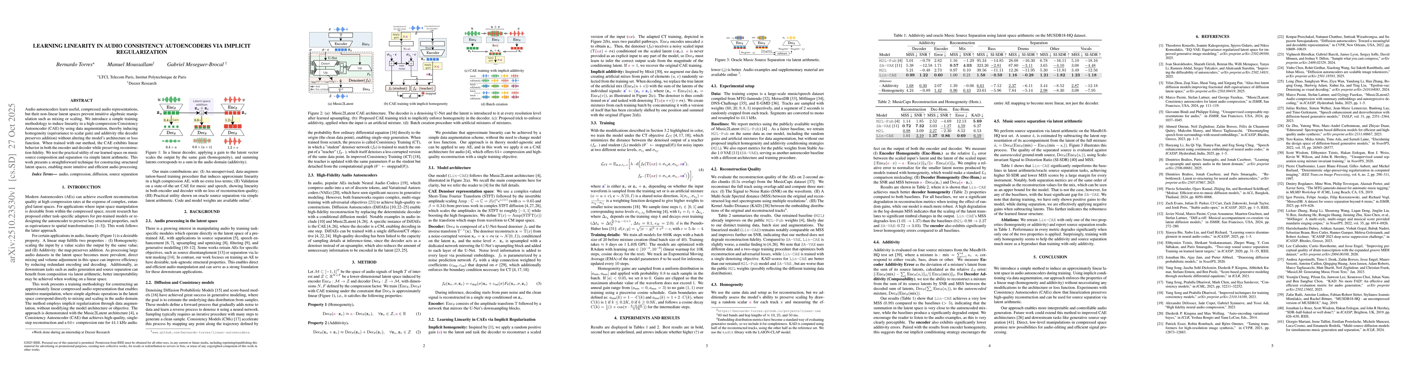 Thumbnail for Learning Linearity in Audio Consistency Autoencoders via Implicit
  Regularization