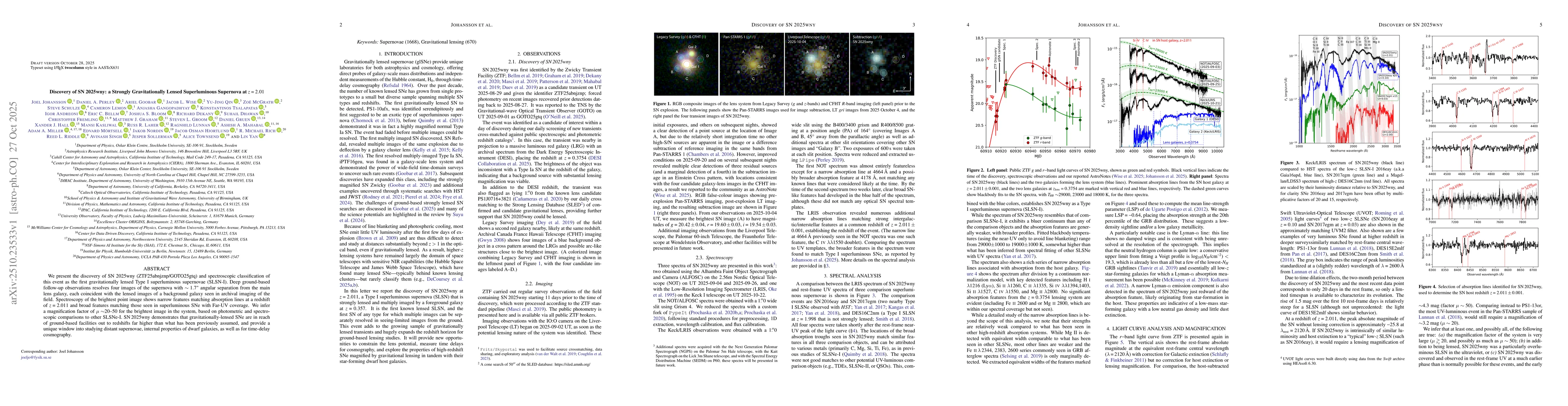 Thumbnail for Discovery of SN 2025wny: a Strongly Gravitationally Lensed Superluminous
  Supernova at z = 2.01