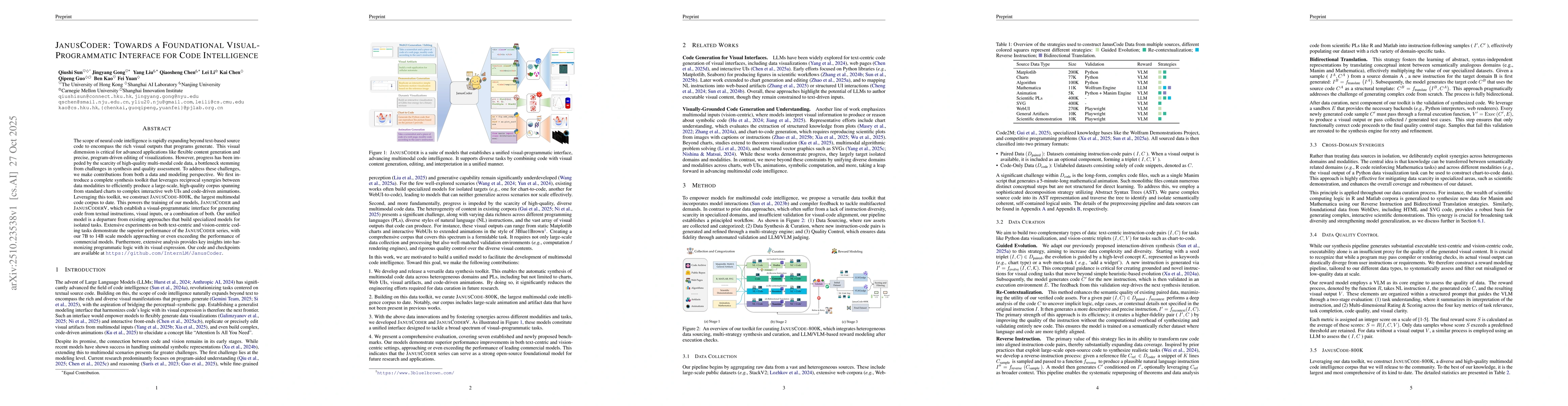 Thumbnail for JanusCoder: Towards a Foundational Visual-Programmatic Interface for
  Code Intelligence