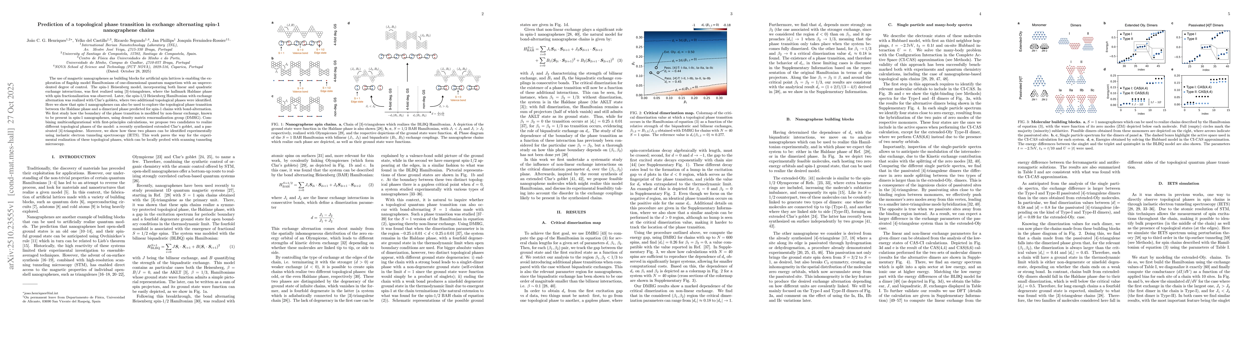 Thumbnail for Prediction of a topological phase transition in exchange alternating
  spin-1 nanographene chains