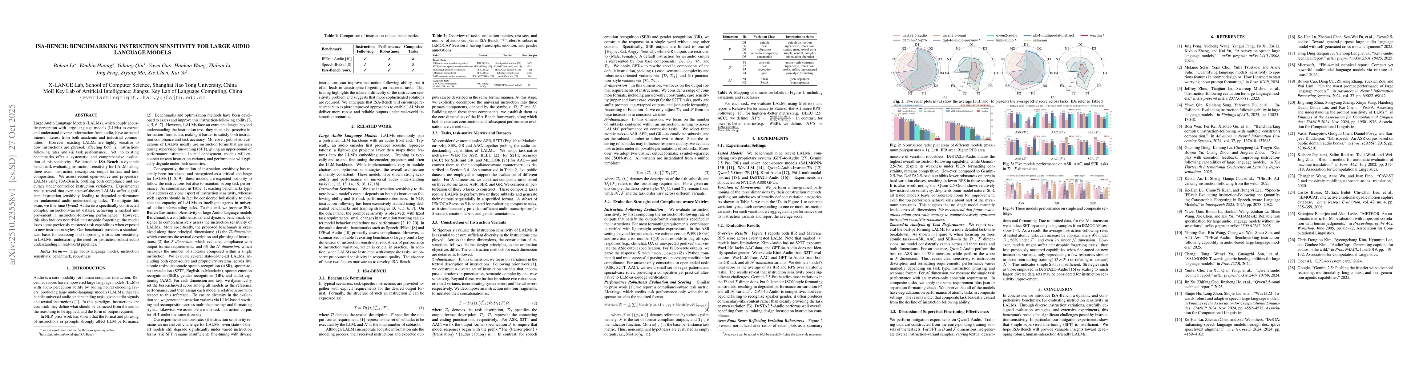 Thumbnail for ISA-Bench: Benchmarking Instruction Sensitivity for Large Audio Language
  Models