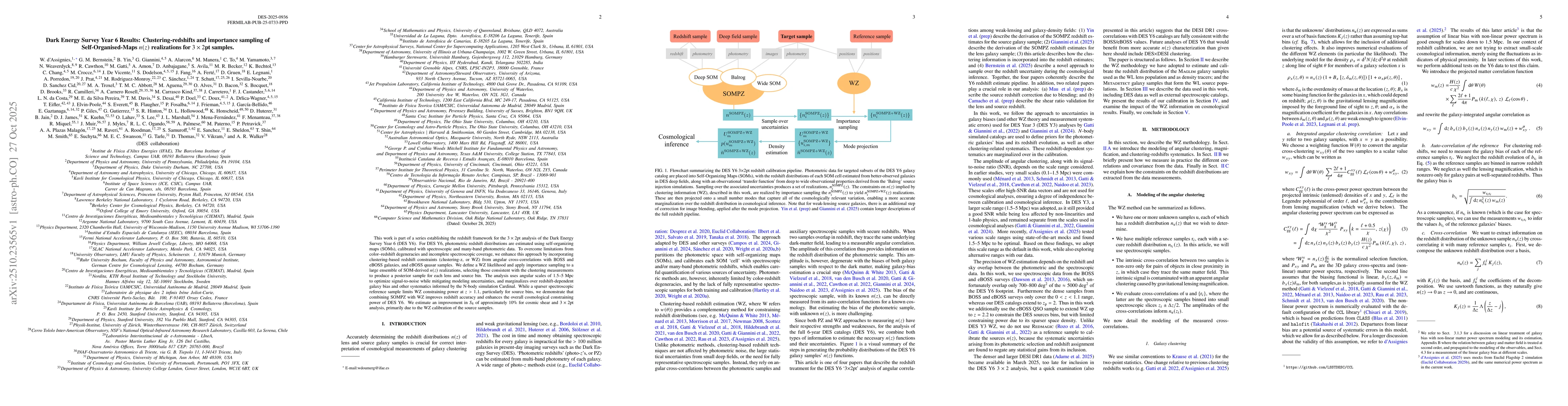 Thumbnail for Dark Energy Survey Year 6 Results: Clustering-redshifts and importance
  sampling of Self-Organised-Maps $n(z)$ realizations for $3\times2$pt samples