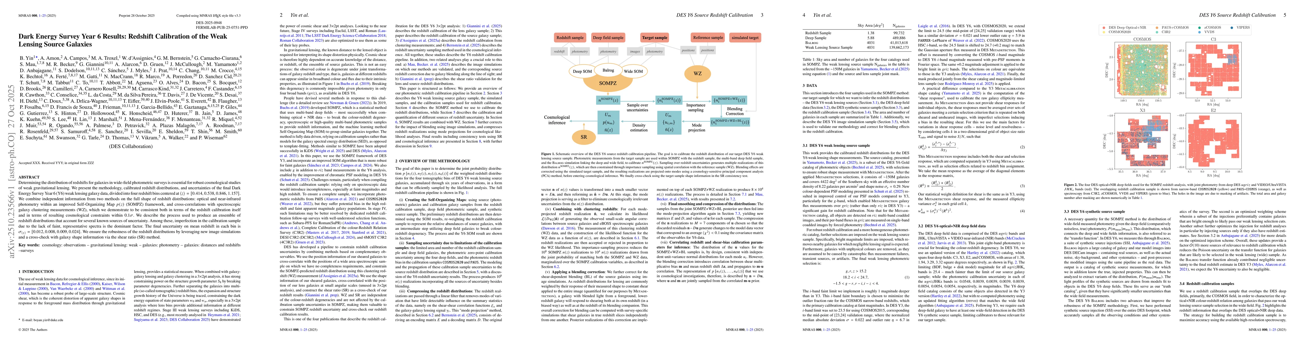 Thumbnail for Dark Energy Survey Year 6 Results: Redshift Calibration of the Weak
  Lensing Source Galaxies