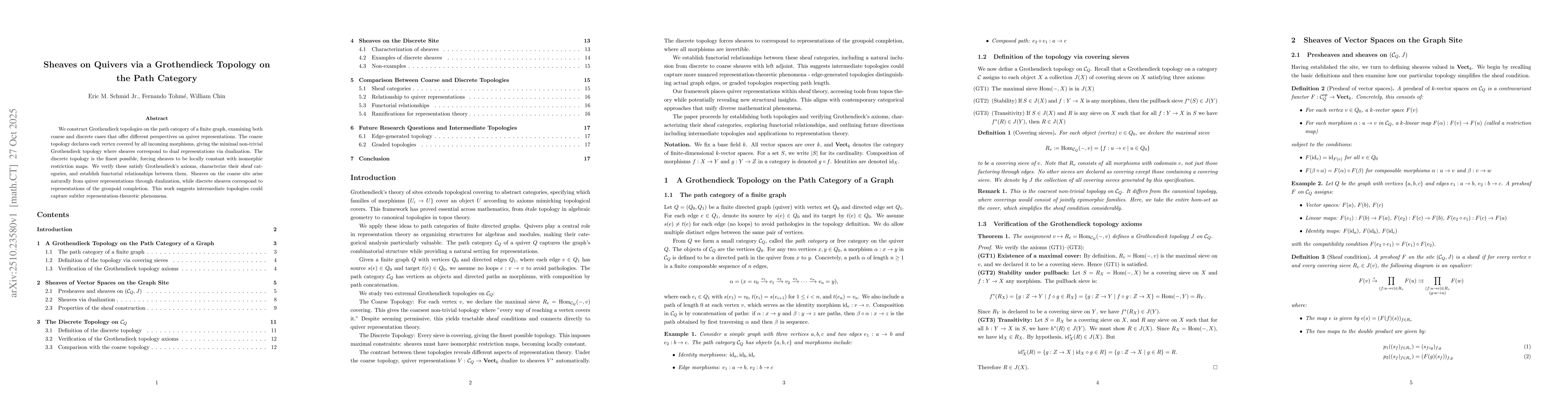 Thumbnail for Sheaves on Quivers via a Grothendieck Topology on the Path Category