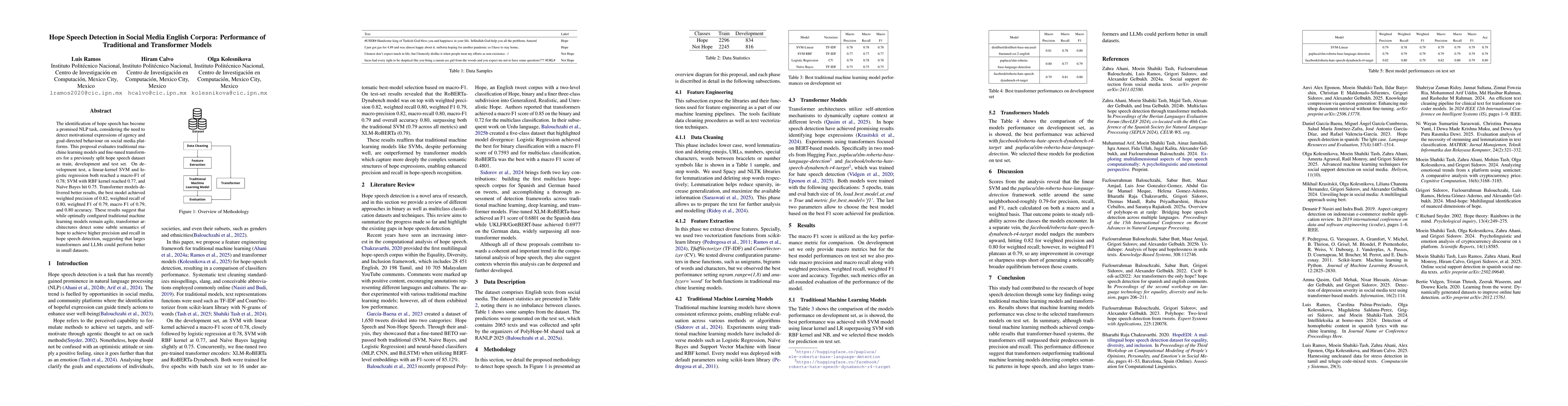 Thumbnail for Hope Speech Detection in Social Media English Corpora: Performance of
  Traditional and Transformer Models