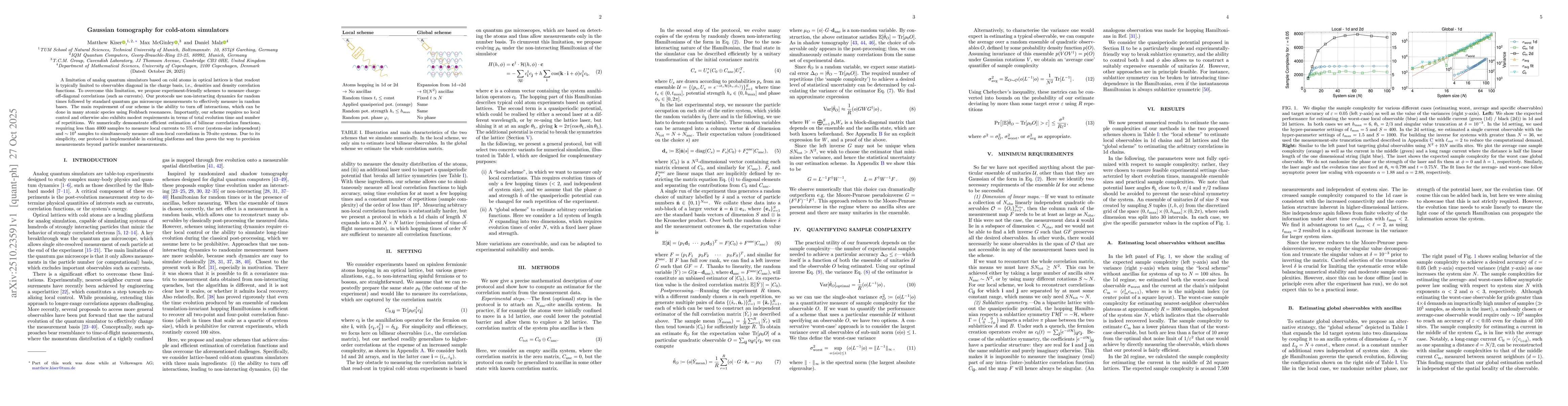 Thumbnail for Gaussian tomography for cold-atom simulators