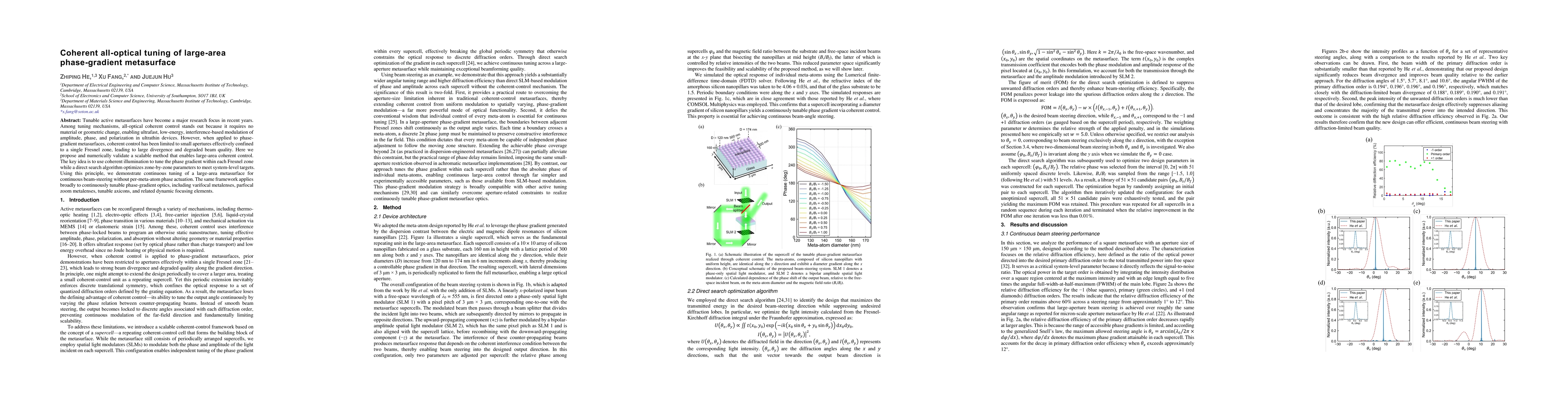 Thumbnail for Coherent all-optical tuning of large-area phase-gradient metasurface