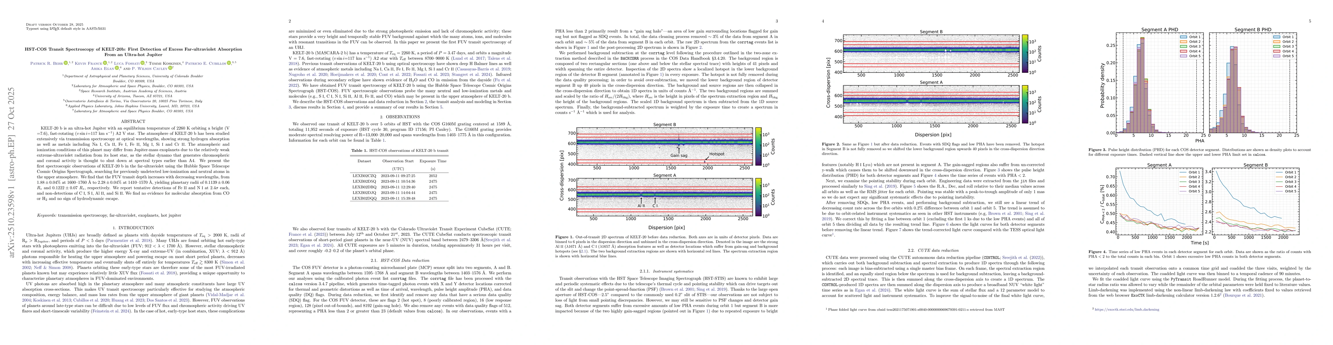 Thumbnail for HST-COS Transit Spectroscopy of KELT-20b: First Detection of Excess
  Far-ultraviolet Absorption From an Ultra-hot Jupiter