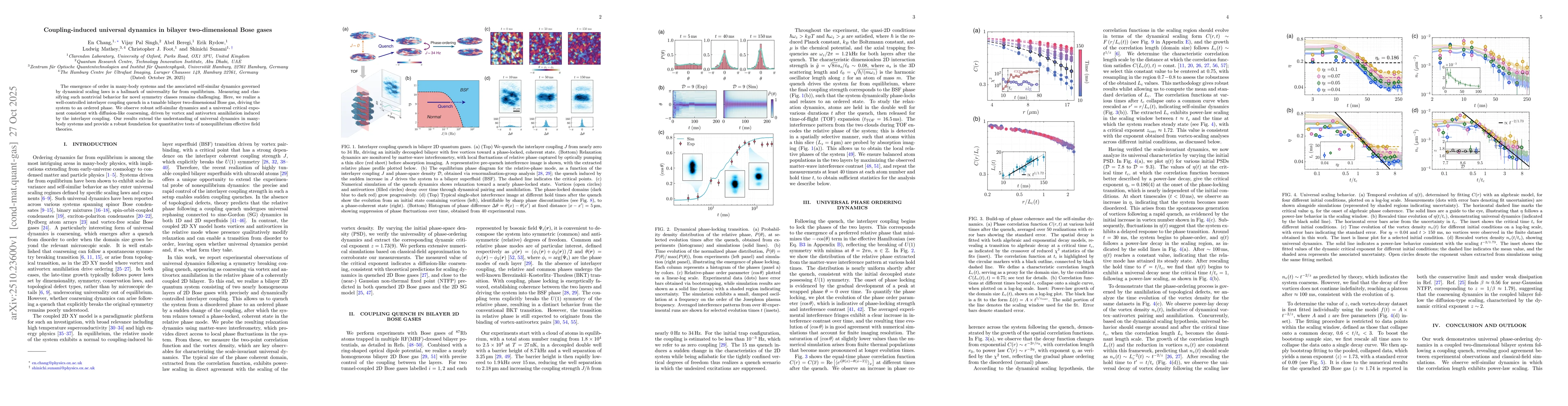 Thumbnail for Coupling-induced universal dynamics in bilayer two-dimensional Bose
  gases