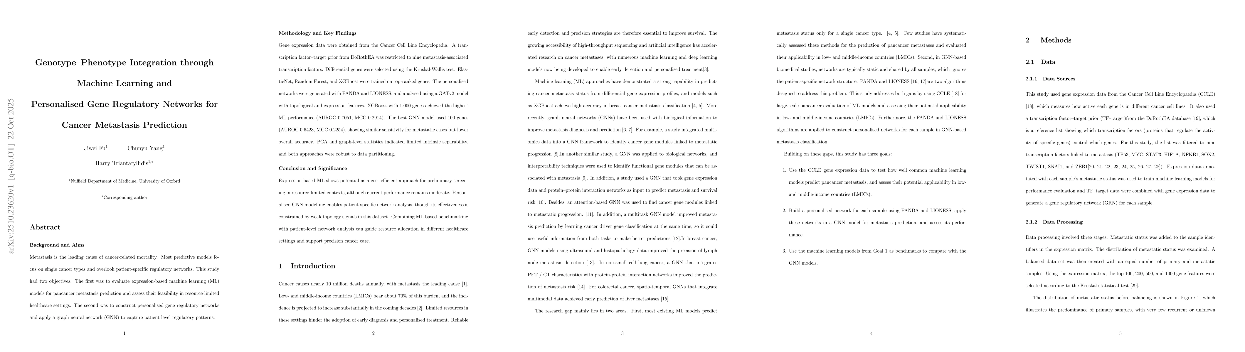 Thumbnail for Genotype-Phenotype Integration through Machine Learning and Personalized
  Gene Regulatory Networks for Cancer Metastasis Prediction
