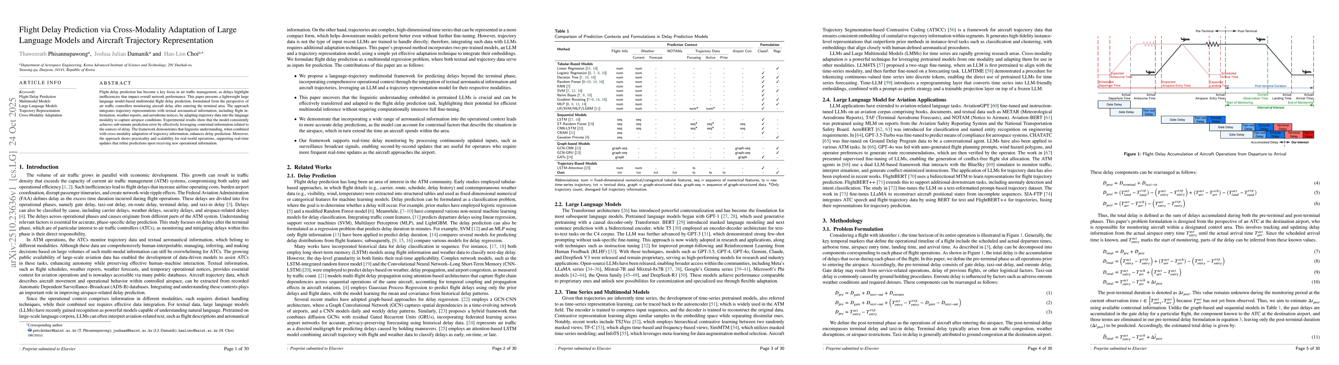 Thumbnail for Flight Delay Prediction via Cross-Modality Adaptation of Large Language
  Models and Aircraft Trajectory Representation