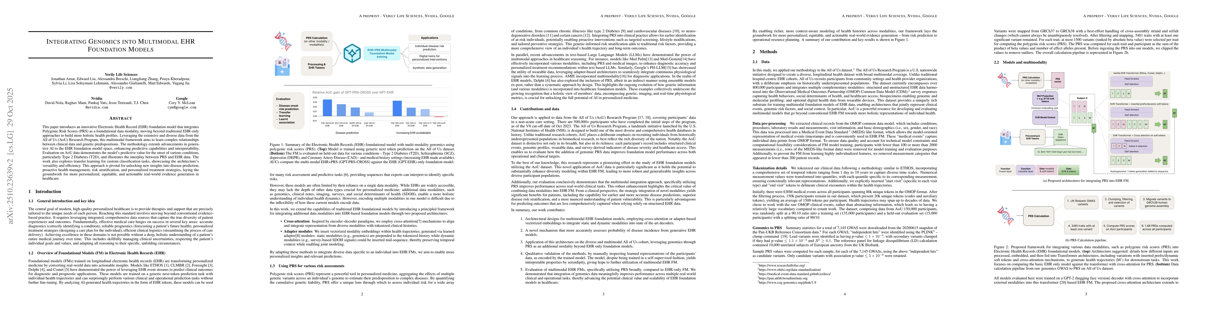 Thumbnail for Integrating Genomics into Multimodal EHR Foundation Models