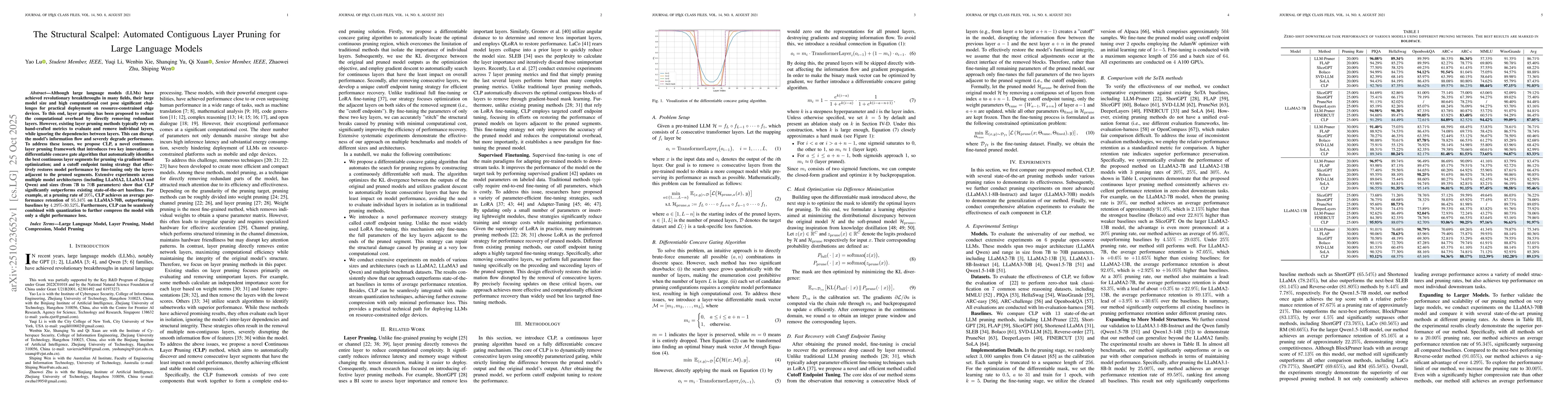 Thumbnail for The Structural Scalpel: Automated Contiguous Layer Pruning for Large
  Language Models