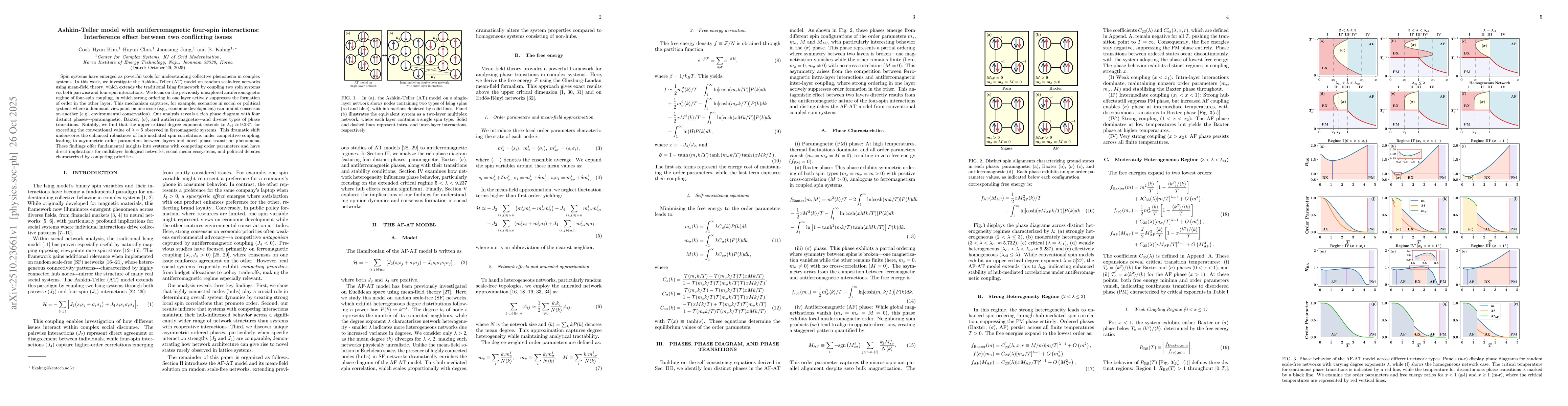 Thumbnail for Ashkin-Teller model with antiferromagnetic four-spin interactions:
  Interference effect between two conflicting issues