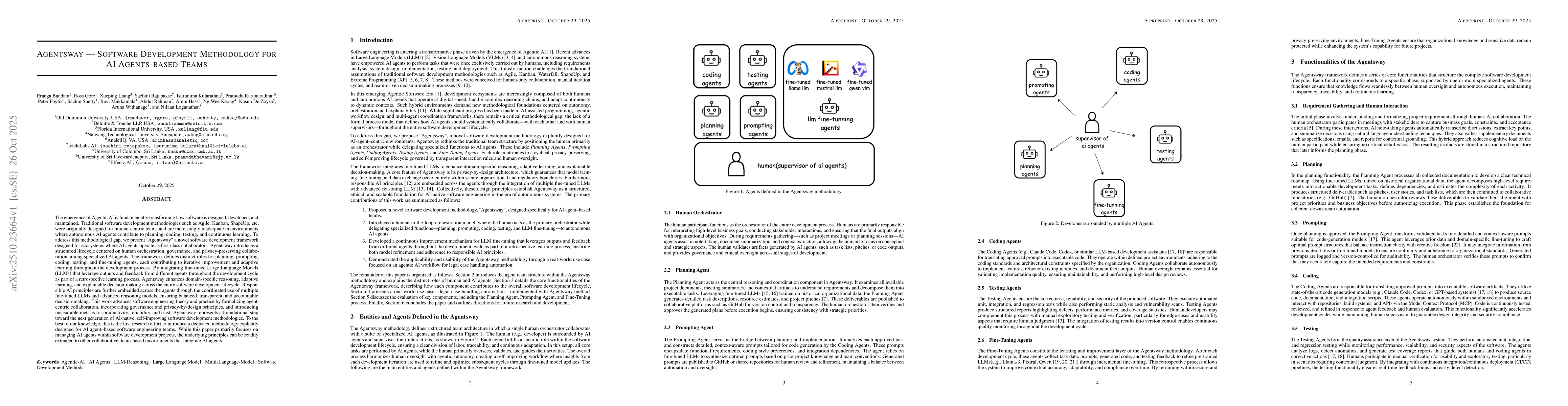Thumbnail for Agentsway -- Software Development Methodology for AI Agents-based Teams