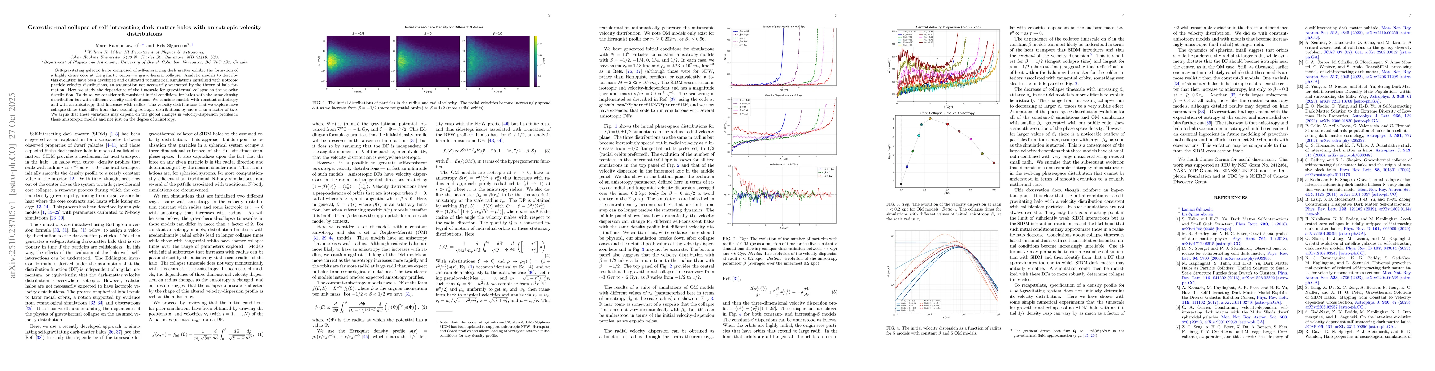 Thumbnail for Gravothermal collapse of self-interacting dark-matter halos with
  anisotropic velocity distributions