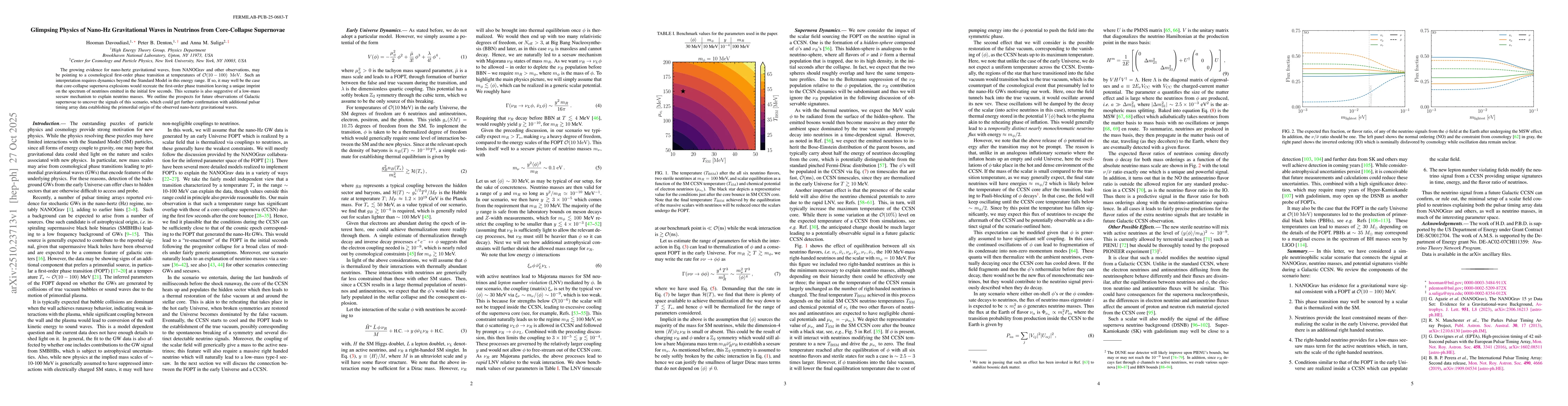Thumbnail for Glimpsing Physics of Nano-Hz Gravitational Waves in Neutrinos from
  Core-Collapse Supernovae
