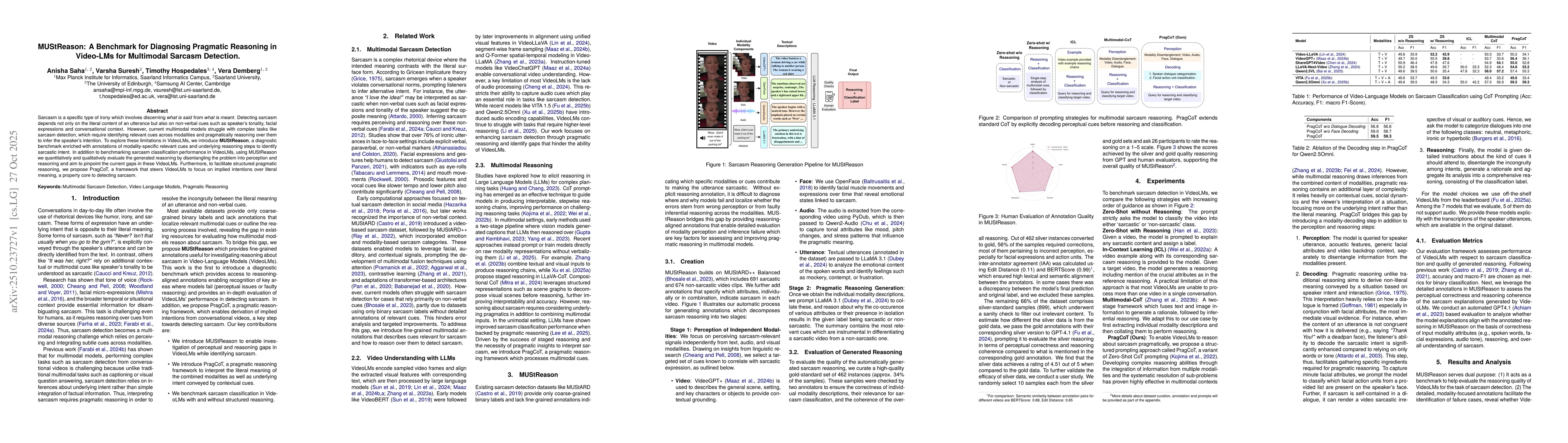 Thumbnail for MUStReason: A Benchmark for Diagnosing Pragmatic Reasoning in Video-LMs
  for Multimodal Sarcasm Detection