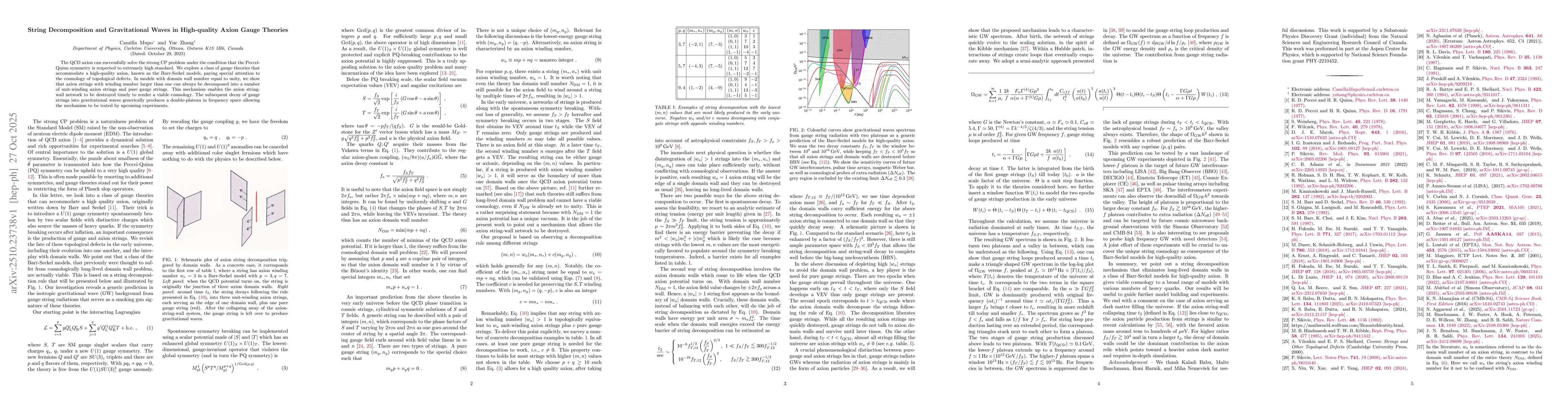 Thumbnail for String Decomposition and Gravitational Waves in High-quality Axion Gauge
  Theories