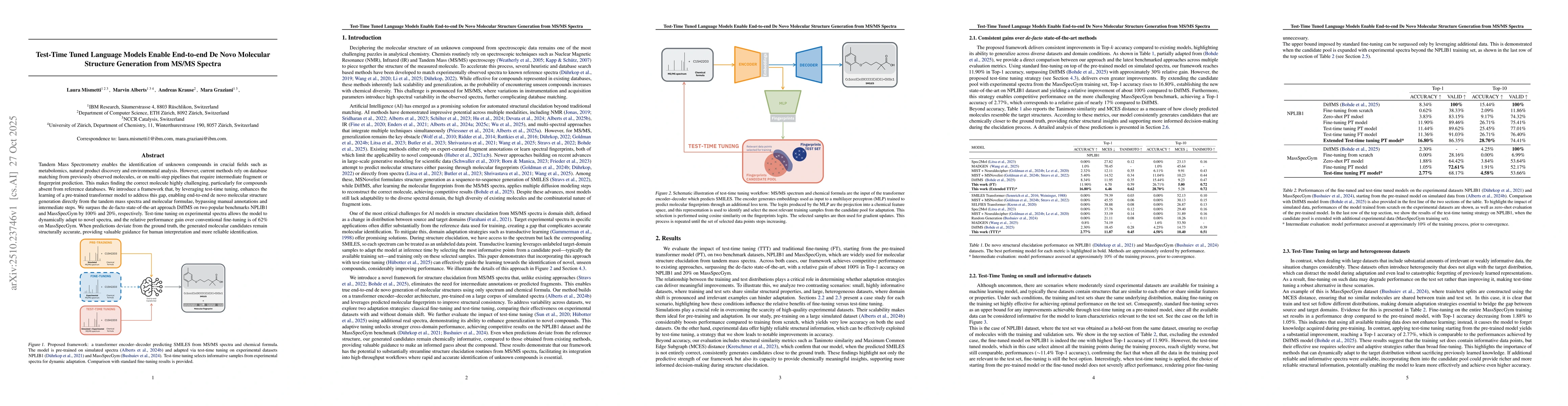 Thumbnail for Test-Time Tuned Language Models Enable End-to-end De Novo Molecular
  Structure Generation from MS/MS Spectra
