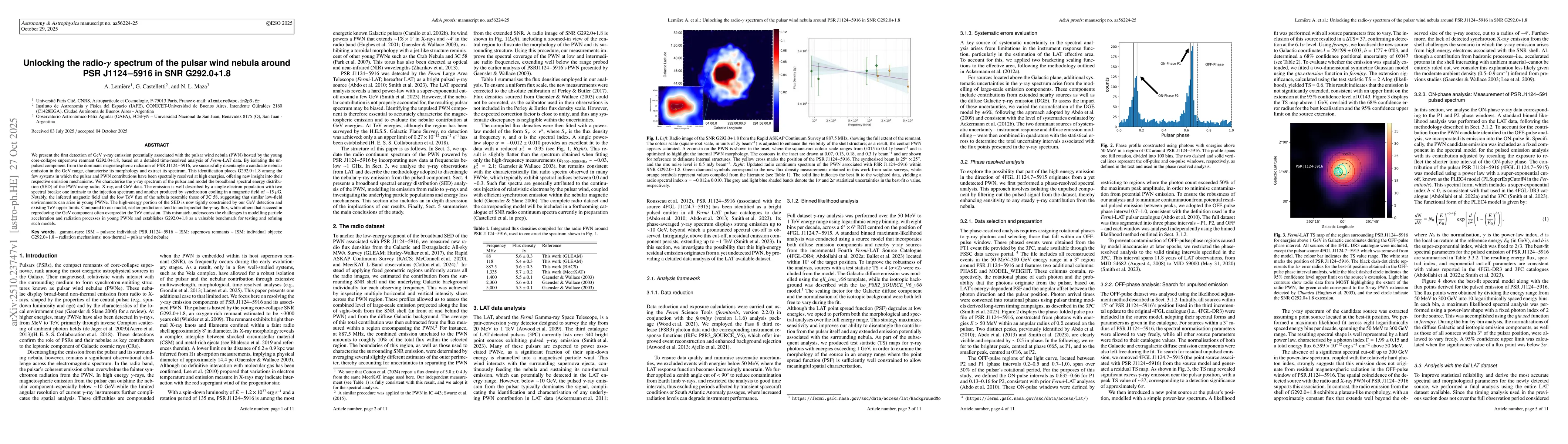 Thumbnail for Unlocking the radio-gamma spectrum of the pulsar wind nebula around PSR
  J1124-5916 in SNR G292.0+1.8