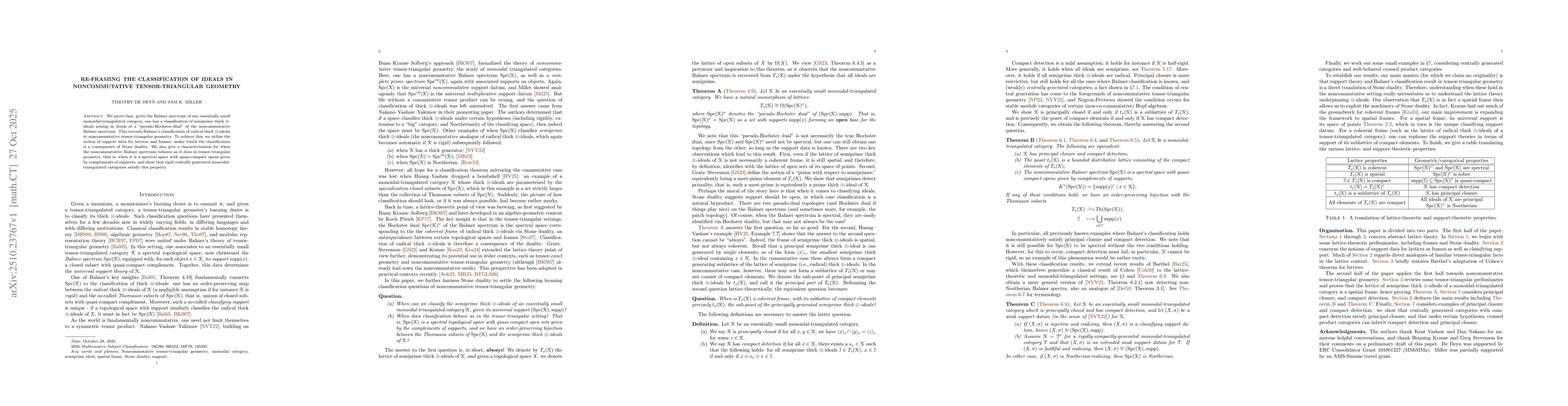 Thumbnail for Re-framing the classification of ideals in noncommutative
  tensor-triangular geometry