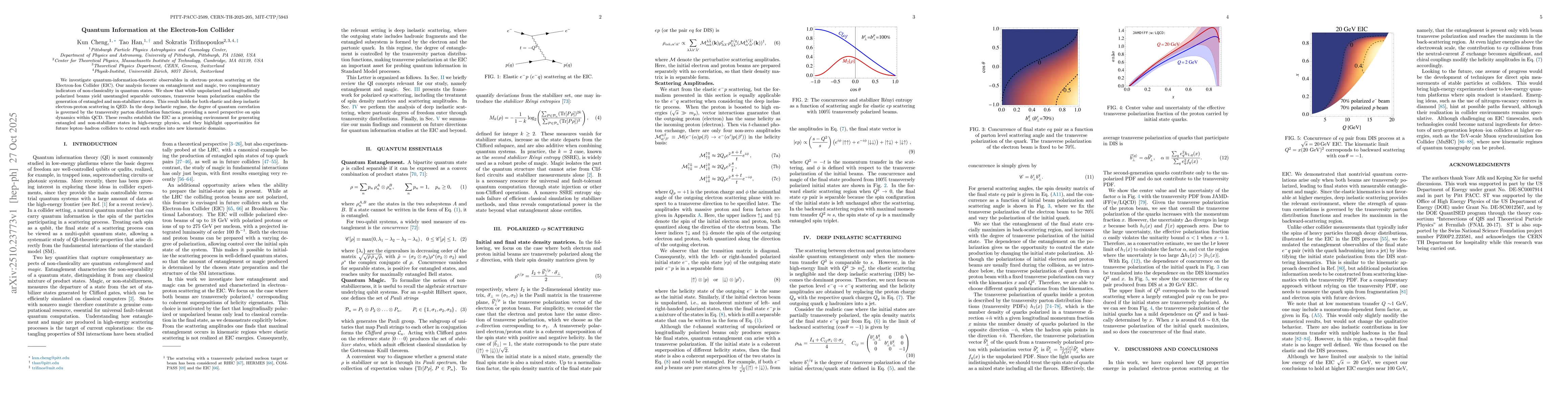 Thumbnail for Quantum Information at the Electron-Ion Collider