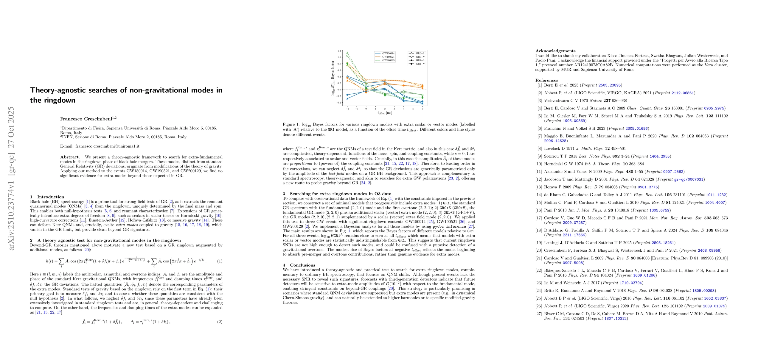Thumbnail for Theory-agnostic searches of non-gravitational modes in the ringdown