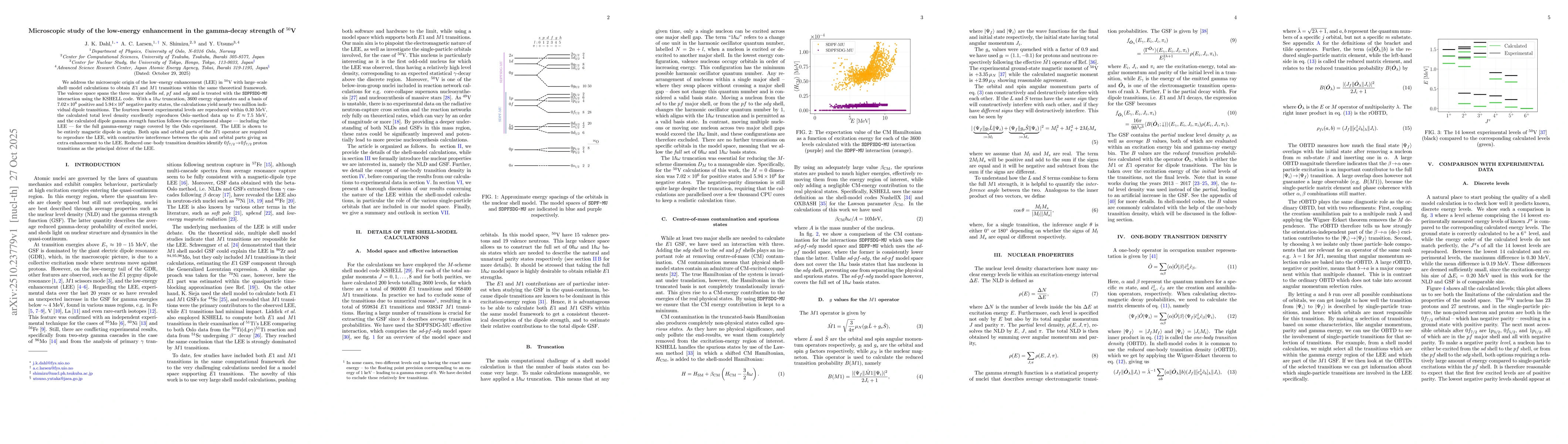 Thumbnail for Microscopic study of the low-energy enhancement in the gamma-decay
  strength of \(^{50}\)V