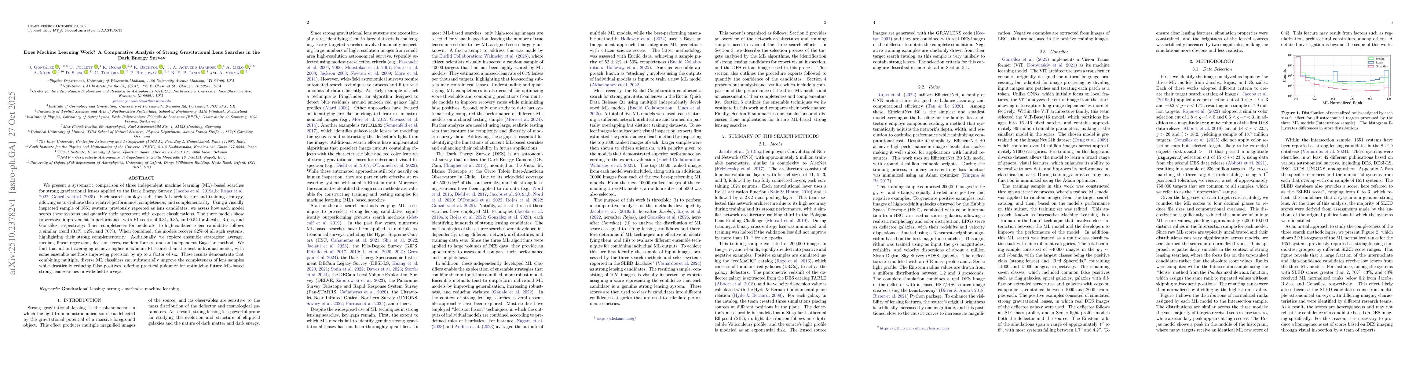 Thumbnail for Does Machine Learning Work? A Comparative Analysis of Strong
  Gravitational Lens Searches in the Dark Energy Survey