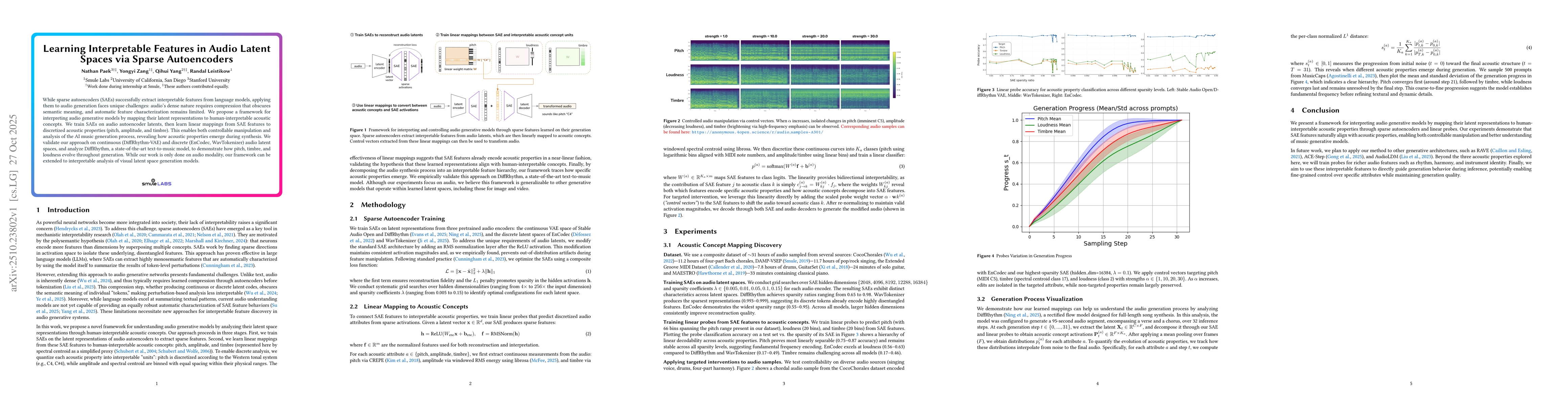 Thumbnail for Learning Interpretable Features in Audio Latent Spaces via Sparse
  Autoencoders