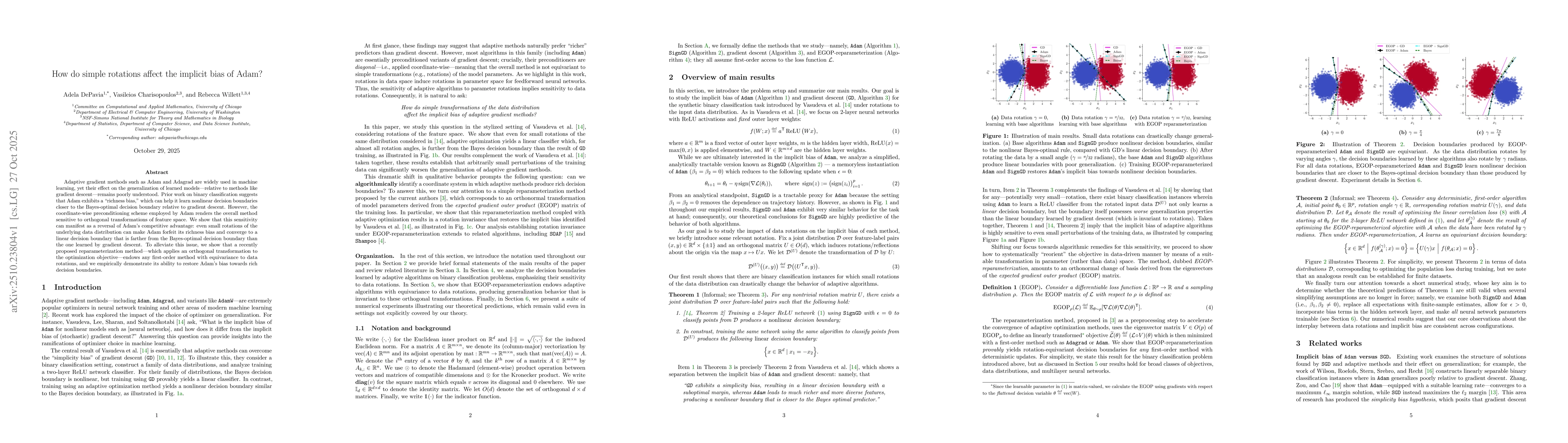 Thumbnail for How do simple rotations affect the implicit bias of Adam?